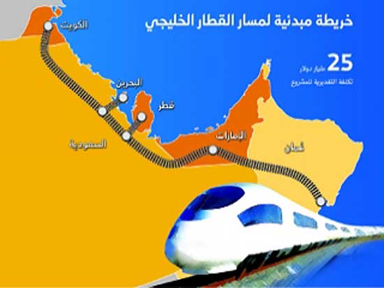 الإمارات وعمان تبدآن تنفيذ "قطار الخليج" والسعودية تلتحق بهم قريباً